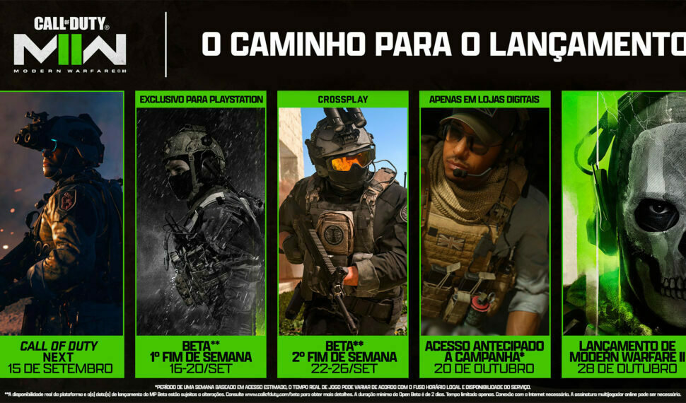 Recompensa na Pré-Compra de Call of Duty: Modern Warfare II