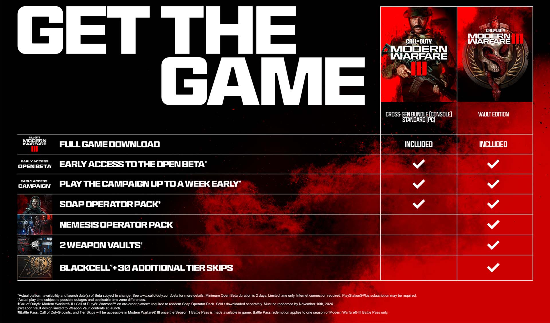 Call of Duty: Modern Warfare III