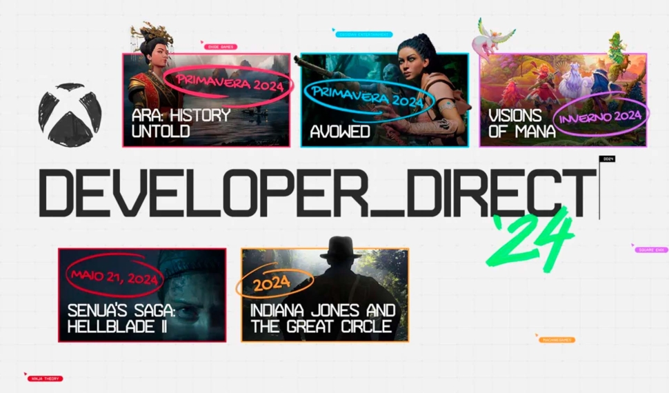 Xbox Developer Direct 2024