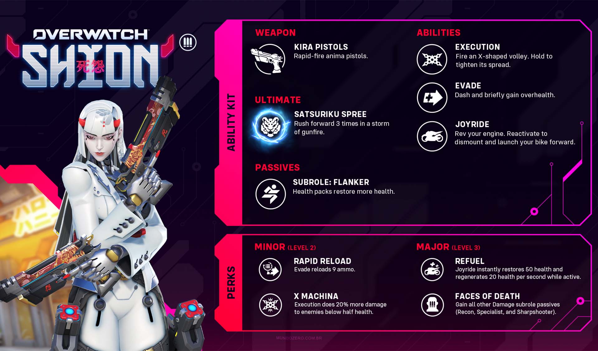 Overwatch - Temporada 3